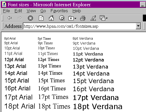 Font Sizes